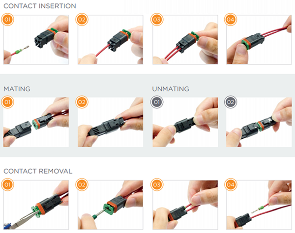 信息图 - TE Connectivity SUPERSEAL pro密封连接器